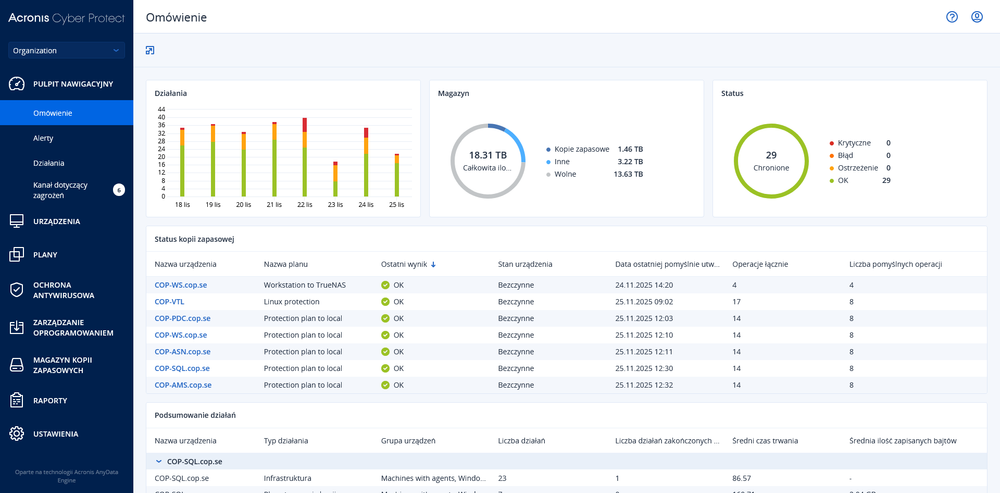 Acronis Cyber Protect — Technologia operacyjna (OT)